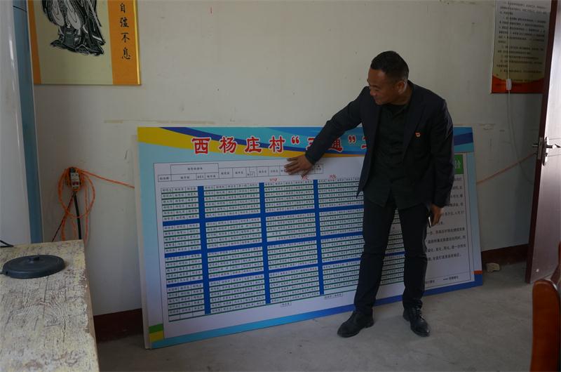 西楊莊:白云天上飄 水環(huán)莊中繞(圖11)