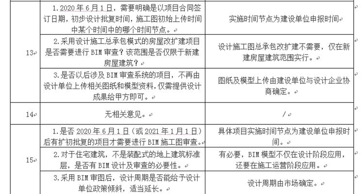 設計單位如何看待BIM審圖！(圖7)