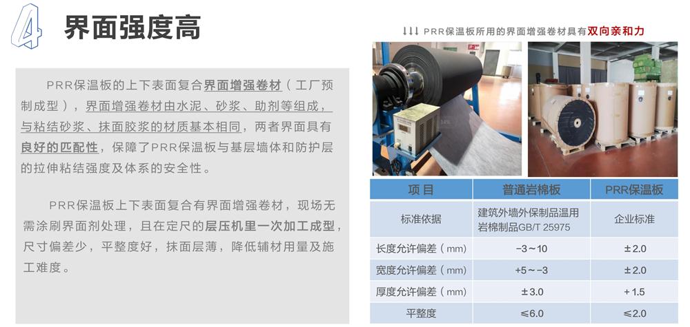 萬(wàn)華PRR保溫板：A級(jí)，豎絲巖棉與硬泡聚氨酯復(fù)合一體！(圖7)