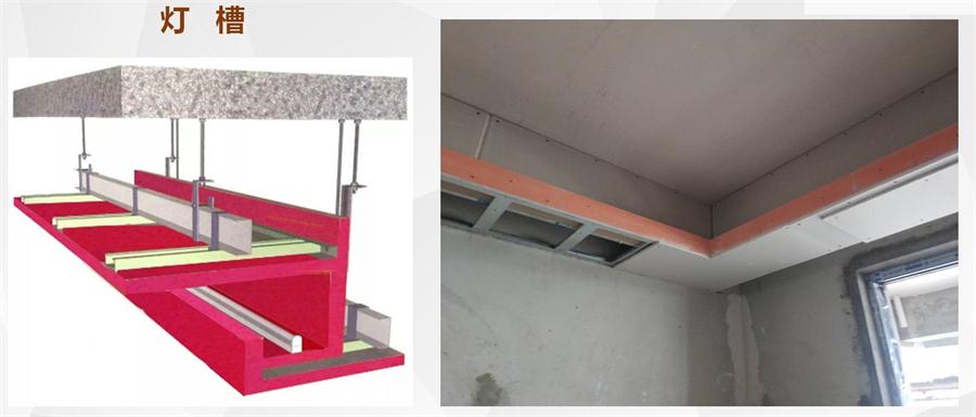 A級(jí)防火的部位（頂棚、墻面....），用這種石膏板再不愁！(圖7)