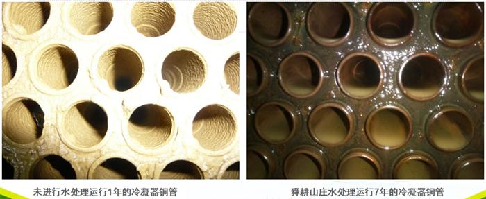 專業(yè)治理：中央空調(diào)【制冷效果差、費電...】(圖4)