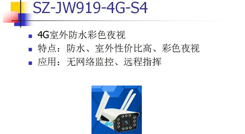 4G室、外防、水彩色夜視：曉民電子(圖1)