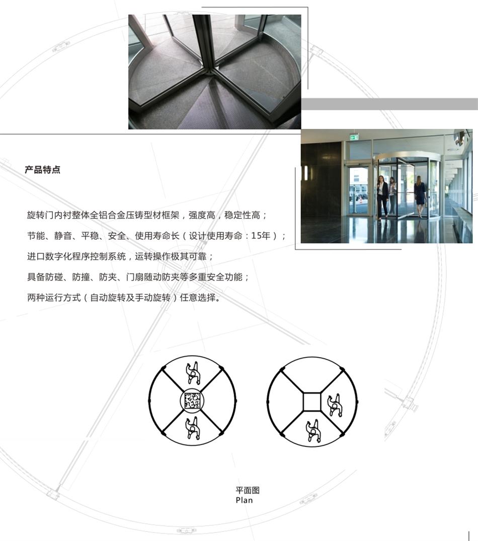 兩翼、三翼、四翼旋轉門：青島恒達自動門(圖6)