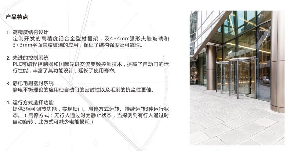 “水晶旋轉(zhuǎn)門(mén)”讓建筑、裝飾設(shè)計(jì)師更加自如！(圖3)