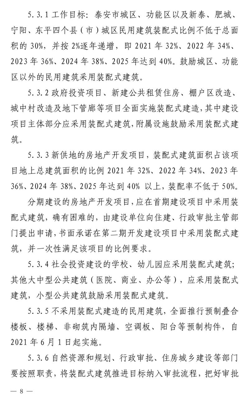 《泰安市推廣裝配式建筑工作導(dǎo)則》發(fā)布！(圖8)