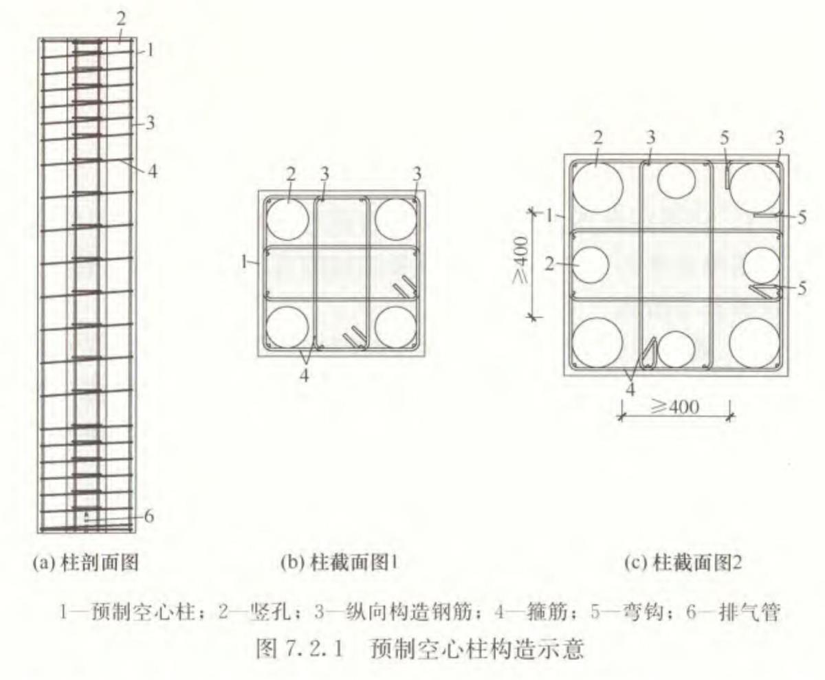 視圖快速了解：裝配式建筑EMC技術(shù)體系！(圖7)
