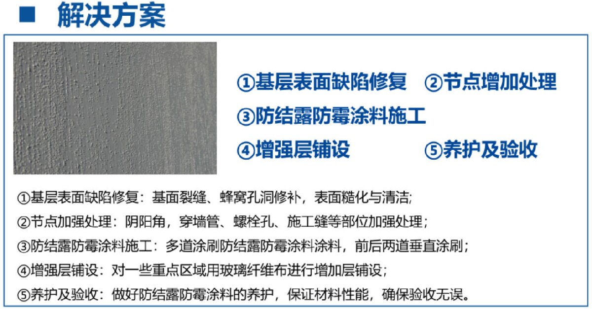 地下空間：防結(jié)露、防霉治理修繕(圖3)