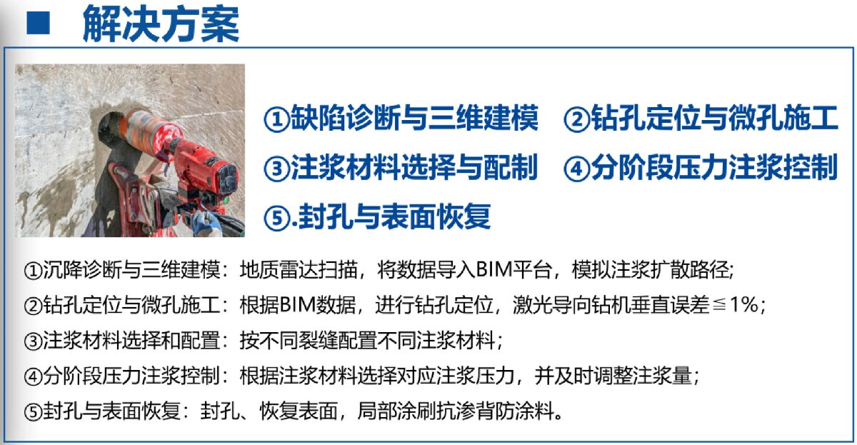 地下空間：結(jié)構(gòu)缺陷、滲漏與水損治理！(圖3)