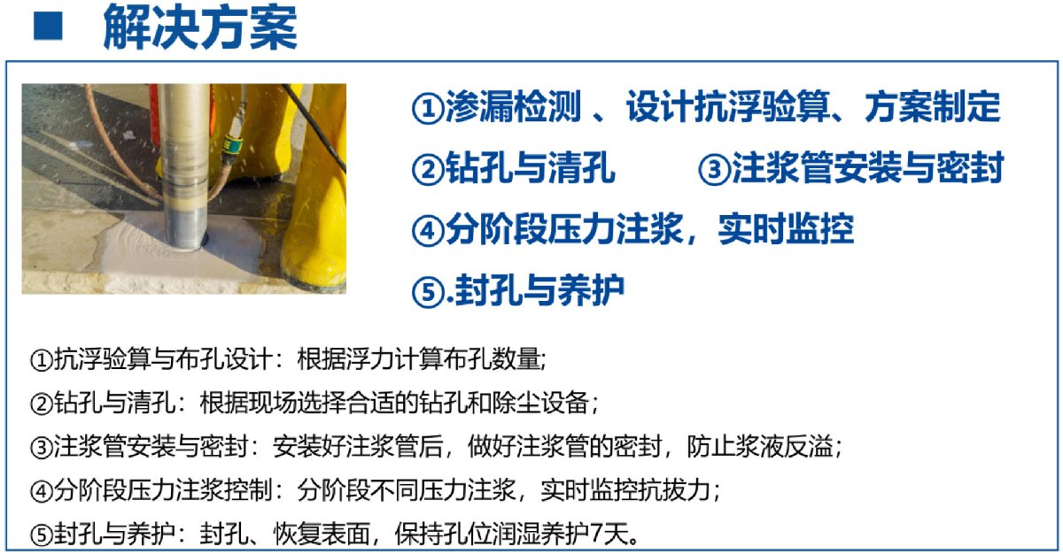 地下空間底板：滲漏與水損治理！(圖3)