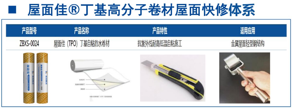 鋼結(jié)構(gòu)車間褪色、銹蝕、滲漏等修繕三種方法！(圖9)