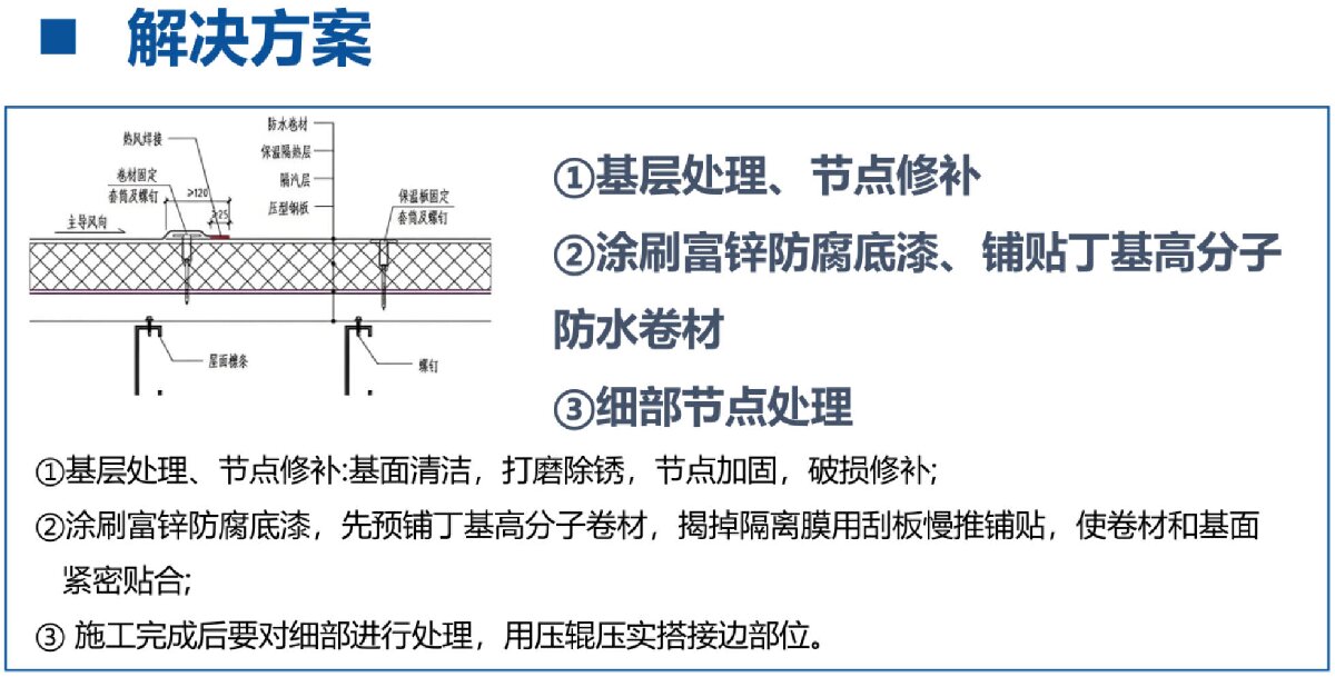 鋼結(jié)構(gòu)車間褪色、銹蝕、滲漏等修繕三種方法！(圖8)