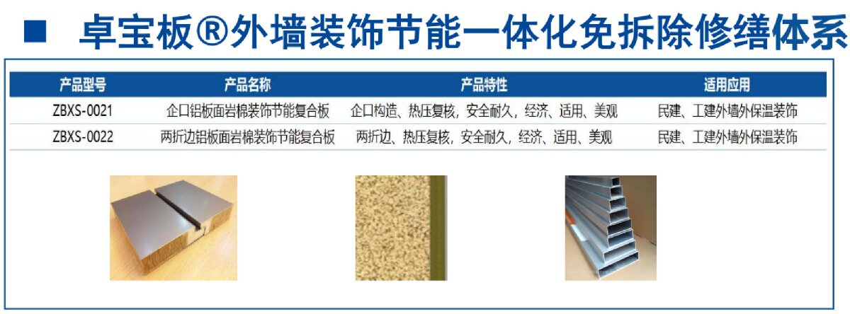 外墻一體化免拆除修繕兩個(gè)方案！(圖4)