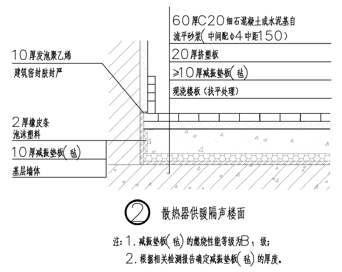 住宅分戶墻、樓面隔聲圖示（2025版）(圖4)