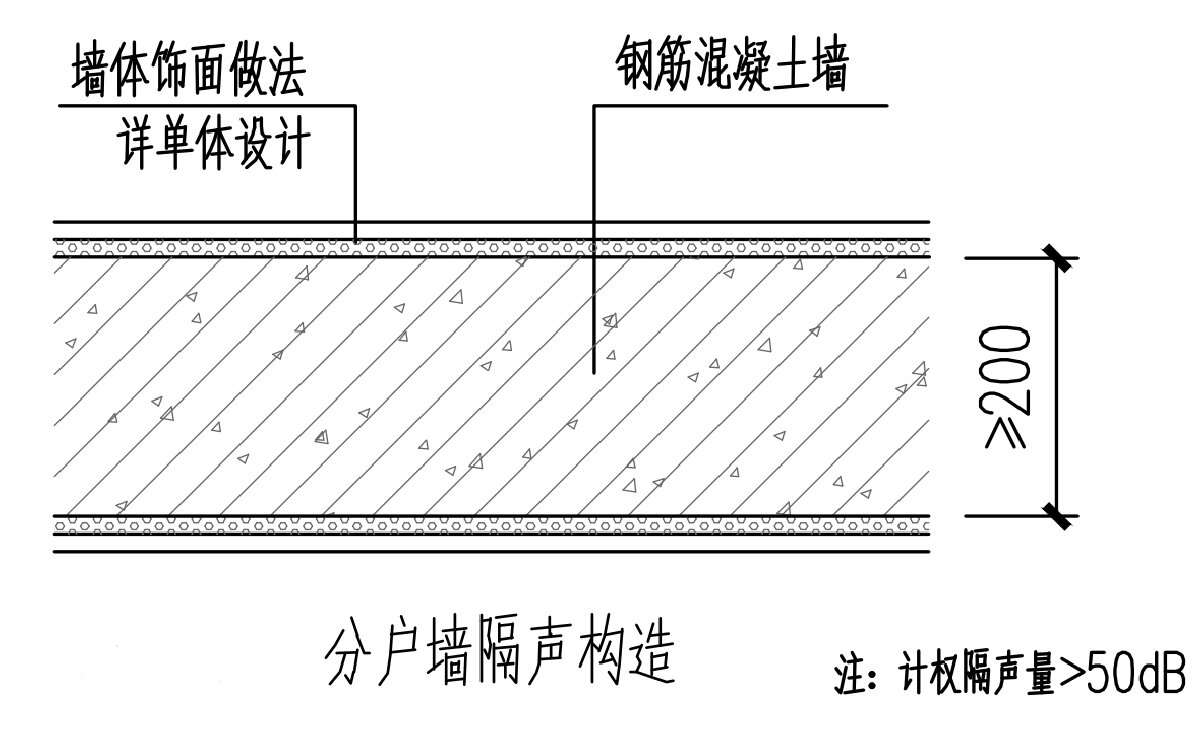住宅分戶墻、樓面隔聲圖示（2025版）(圖2)