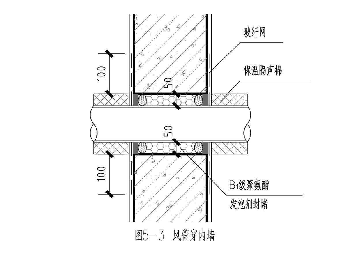 住宅隔聲降噪、防串味專篇（2025）(圖8)